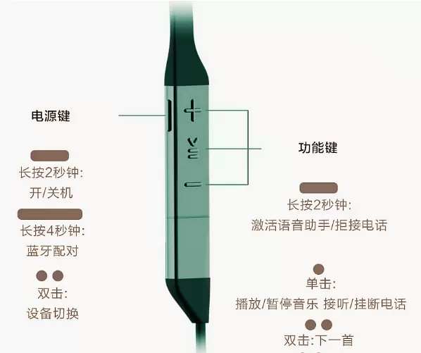 华为运动耳机怎样配对蓝牙?华为运动耳机配对蓝牙方法