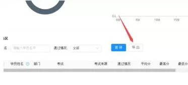钉钉云课堂导出考试成绩的操作方法