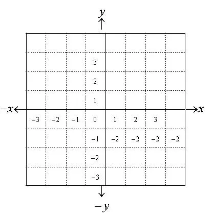 MathType绘制网格线条的详细步骤