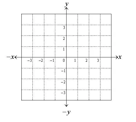 MathType绘制网格线条的详细步骤