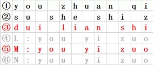 犯罪大师最后的线索答案是什么?犯罪大师最后的线索答案详解