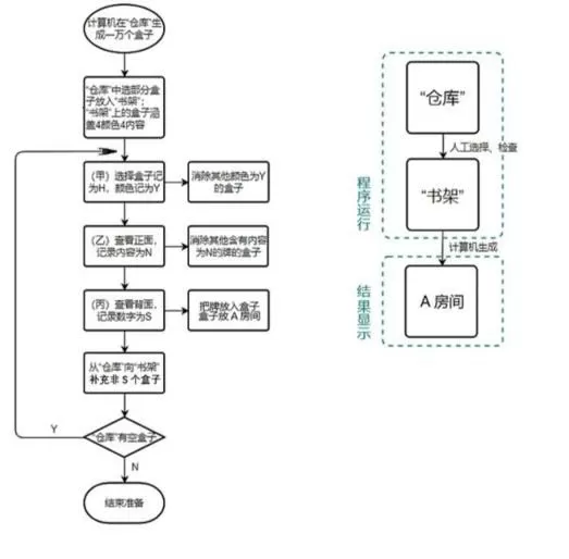 犯罪大师最后的线索答案是什么?犯罪大师最后的线索答案详解