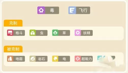 宝可梦大探险超音蝠食谱是什么?宝可梦大探险超音蝠食谱配方介绍