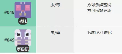 宝可梦大探险毛球进化攻略 宝可梦大探险毛球进化方法说明
