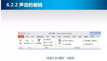 PPT课件插入声音的操作方法