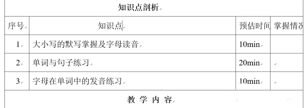 word制作一份课堂教案模板的操作方法