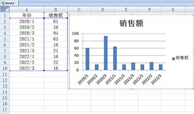 Excel柱形图可视化方法步骤