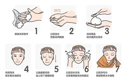 平时用什么温度的水洗脸,对皮肤比较好?支付宝蚂蚁庄园5月28日答案