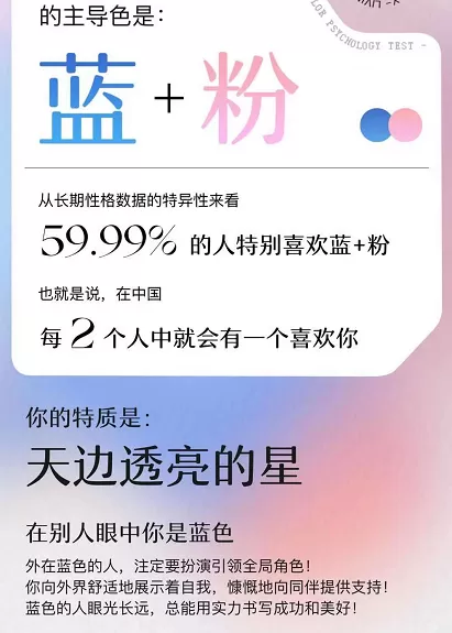 网易云音乐颜色测试是什么?网易云音乐颜色测试教程分享