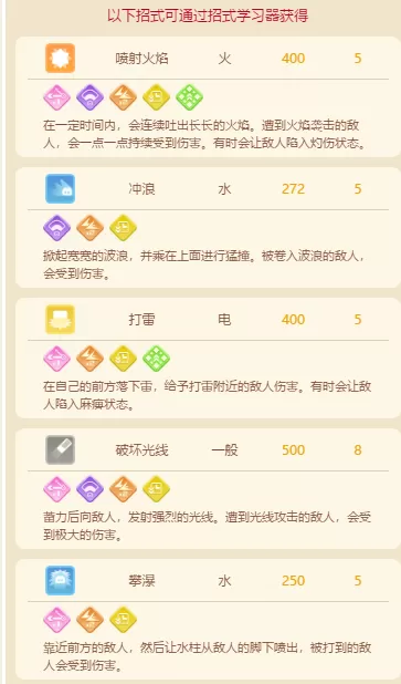 宝可梦大探险迷你龙技能进化详解 宝可梦大探险迷你龙培养攻略