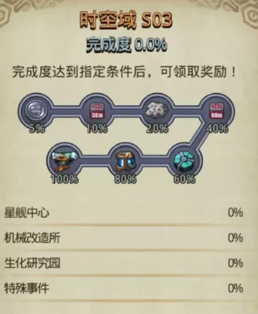 不思议迷宫S03时空域怎么玩?不思议迷宫S03时空域玩法介绍