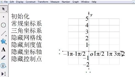 几何画板绘制平面直角坐标系的操作方法
