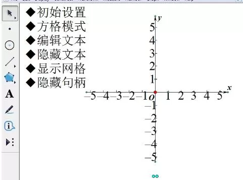 几何画板绘制平面直角坐标系的操作方法