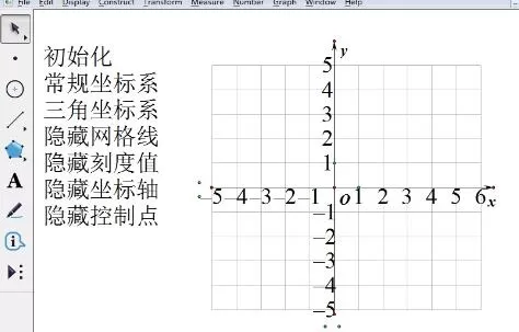几何画板绘制平面直角坐标系的操作方法