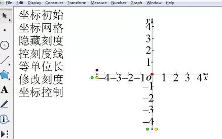 几何画板绘制平面直角坐标系的操作方法