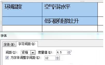 PPT文字显示紧密的解决方法