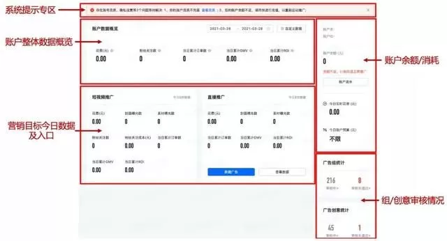 什么是快手磁力金牛?快手全新电商营销平台磁力金牛介绍