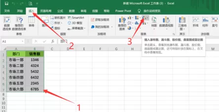 Excel中做出雷达图的方法
