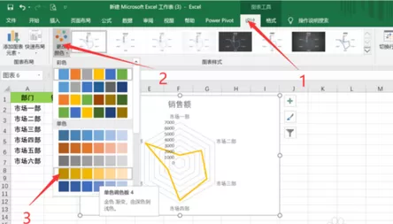 Excel中做出雷达图的方法