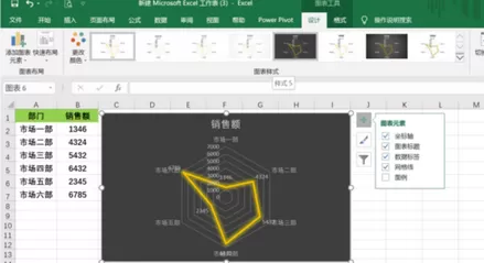 Excel中做出雷达图的方法