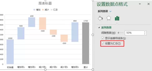 Excel制作瀑布图的方法步骤