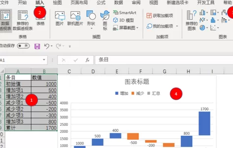 Excel制作瀑布图的方法步骤