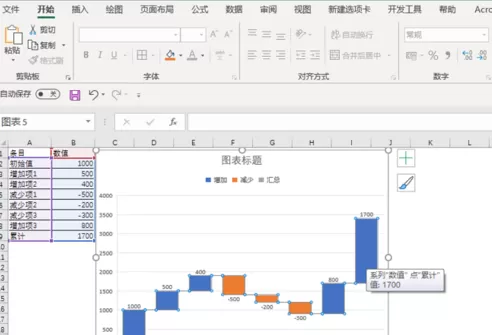 Excel制作瀑布图的方法步骤