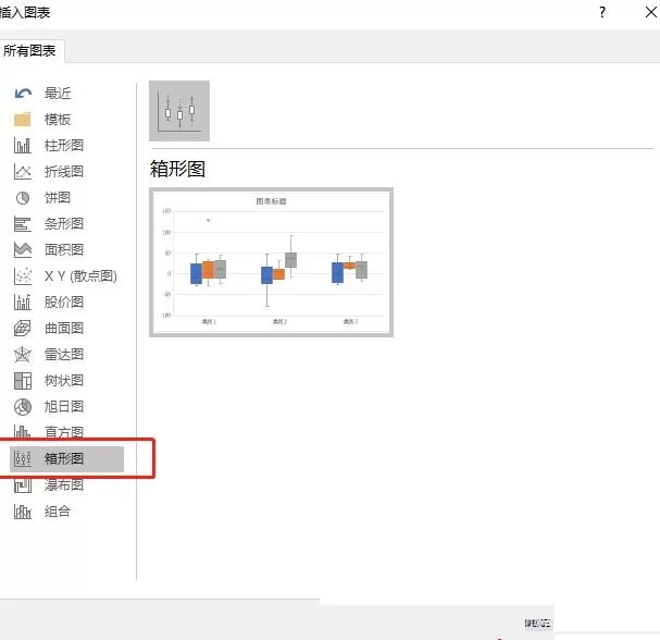 word制作箱型图的详细方法