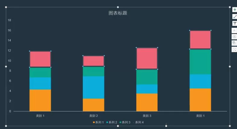 PPT制作分隔效果的柱状图的详细方法