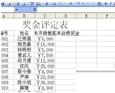 Excel制作奖金评定表的详细步骤