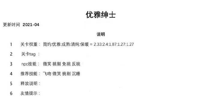 奇迹暖暖优雅的绅士套装怎么搭配?奇迹暖暖优雅的绅士套装搭配攻略