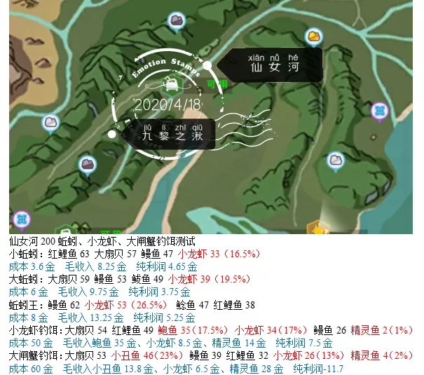 创造与魔法鲍鱼在哪里?创造与魔法鲍鱼位置介绍