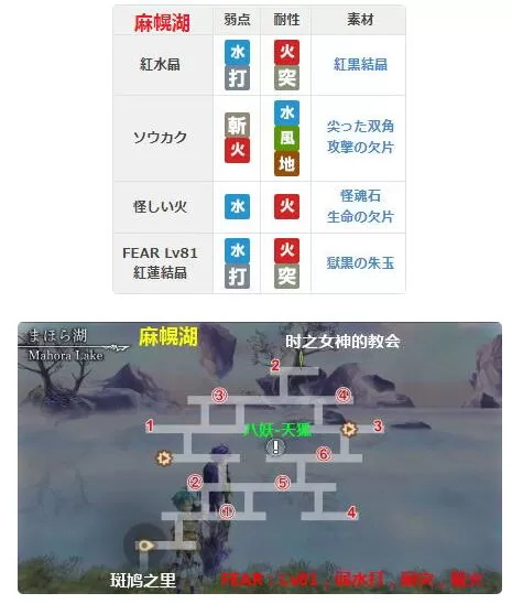 另一个伊甸54章麻幌湖怎么过?另一个伊甸54章麻幌湖通关攻略