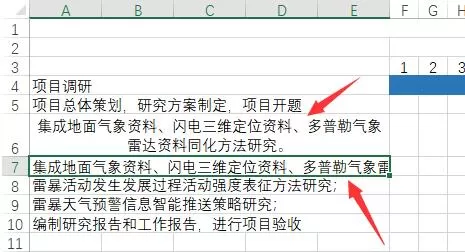 Excel表格字太多不完全部显示的处理操作方法