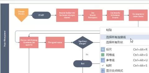 亿图设置线条颜色宽度的操作方法