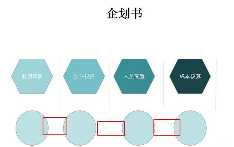 PPT制作计划书的操作方法