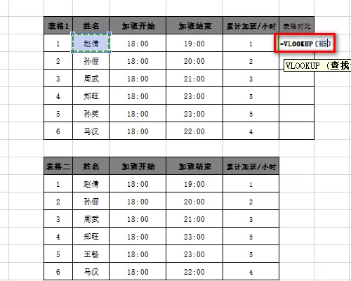 Excel表格中两个数据进行对比差异的操作过程