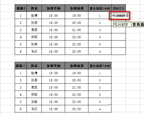 Excel表格中两个数据进行对比差异的操作过程