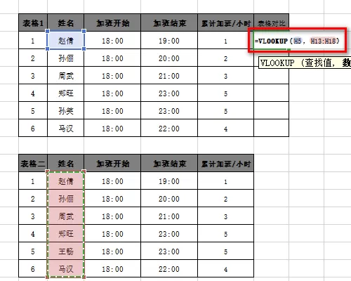 Excel表格中两个数据进行对比差异的操作过程