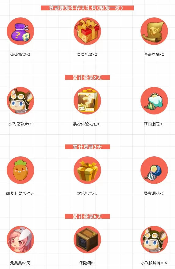 迷你世界兔美美的礼物如何获取 迷你世界2021兔美美的礼物获取解析