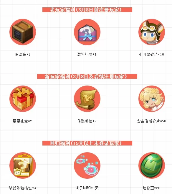 迷你世界兔美美的礼物如何获取 迷你世界2021兔美美的礼物获取解析