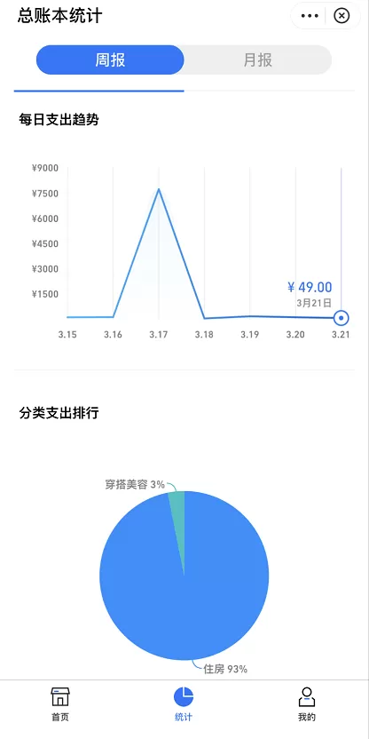支付宝在哪查看记账本周记录 支付宝查看记账本周记录方法
