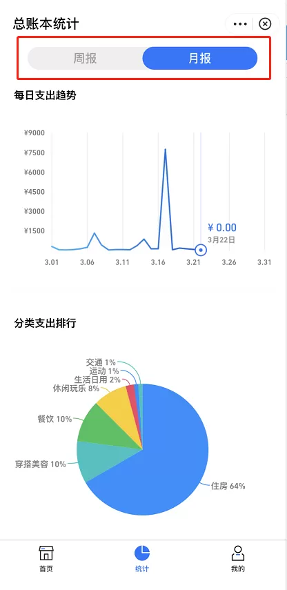 支付宝在哪查看记账本周记录 支付宝查看记账本周记录方法