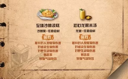明日之后庇护城特产食谱有哪些 明日之后五大庇护城特产食谱配方分享