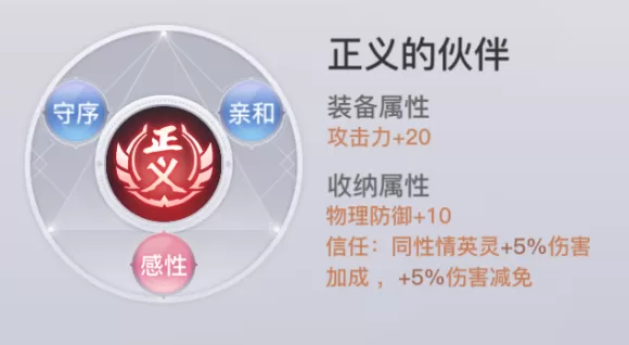 天谕手游人格解锁顺序如何选?天谕手游人格解锁顺序解锁攻略