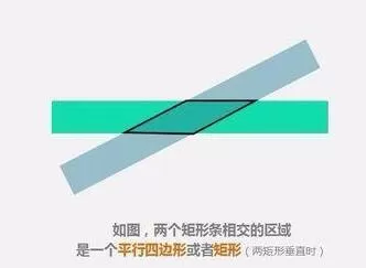 PPT制作折纸字体的图文方法