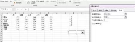 Excel为动态图表添加下拉菜单的操作方法
