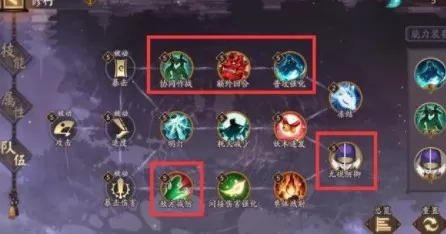 阴阳师源氏道场第三天怎么打?阴阳师不知火boss普攻队速通攻略