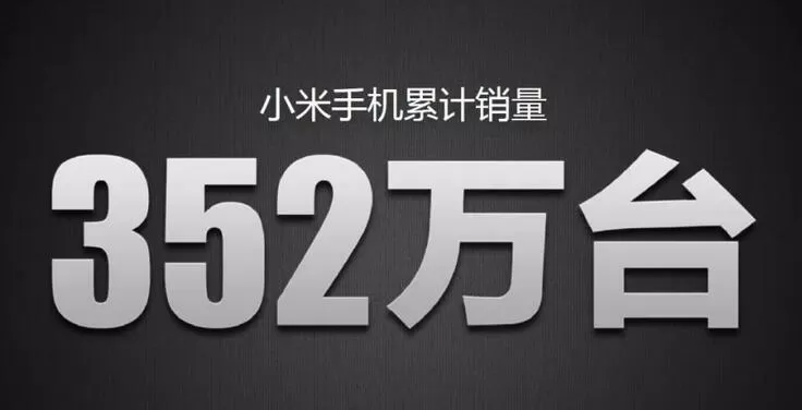 PPT排版美化的操作方法