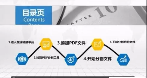 手机视频怎么转换为gif图 手机视频转换为gif图的操作方法